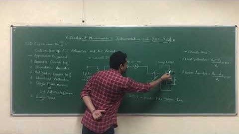 Calibration of AC Voltmeter and AC Ammeter Theory