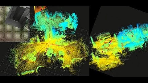 Low-Cost Visual SLAM: Real-Time 3D Mapping on a $40 Platform for GPS-Denied Environments