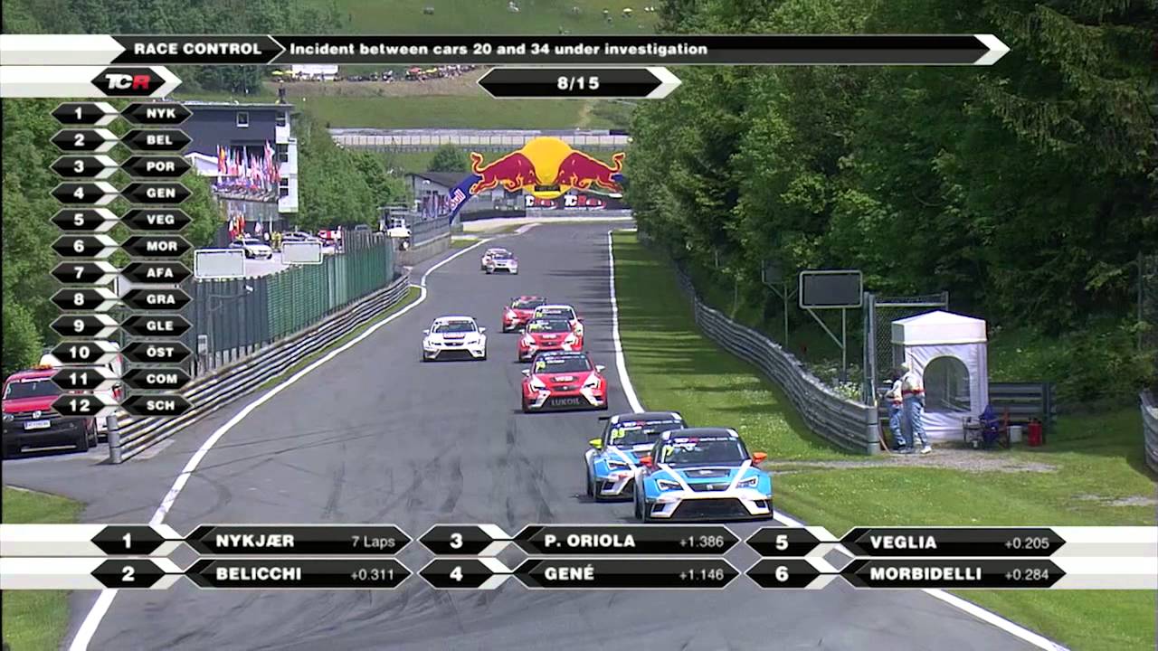 camera iphone 8 plus apk 2015 Salzburgring TCR rounds 11&12 highlights