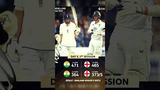 Bazzball ne India ka program wadh deya #india vs #england test match