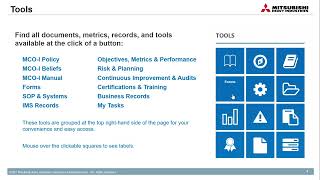 Tour of the Updated HR SharePoint Page