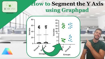 How to Segment the Y axis using GraphPad Prism #y #axis #graphpad