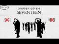[SEVENTEEN] FAN TEST! -DANCE-