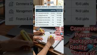 🤯😱Commerce Students: 12th ke baad kya karein? 💸"Don't Choose Your Career Without Watching This! ❌" ​