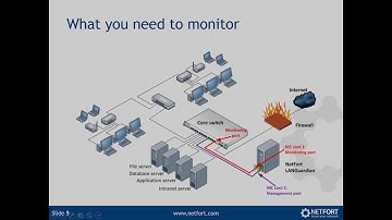 How to detect VPN clients on your network