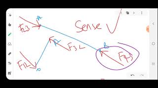 Dynamics of Machinery KTU Module 1 Part 8