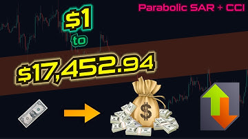 $1 to $17,452.94 with Parabolic SAR + CCI