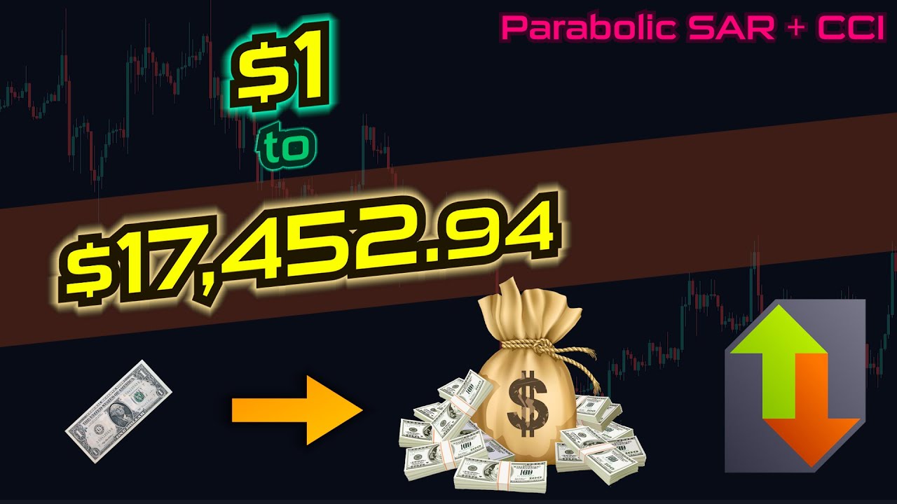 $1 to $17,452.94 with Parabolic SAR + CCI