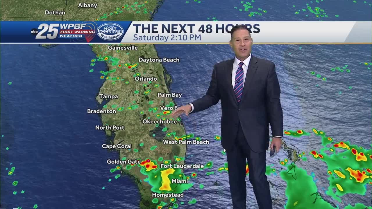 Scattered showers possible to begin the weekend - YouTube
