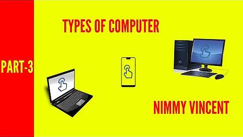 COMPUTER BASICS TUTORIAL-TYPES OF COMPUTERS - COMPUTER IN ACTION- PART 3