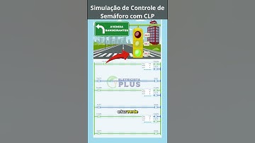 Simulação de Controle de Semáforo com CLP