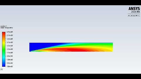 2D Combustion simulation of combuster using Ansys fluent