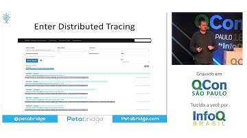Distributed Tracing: How the Pros Debug Concurrent and Distributed Systems - Aaron Stannard