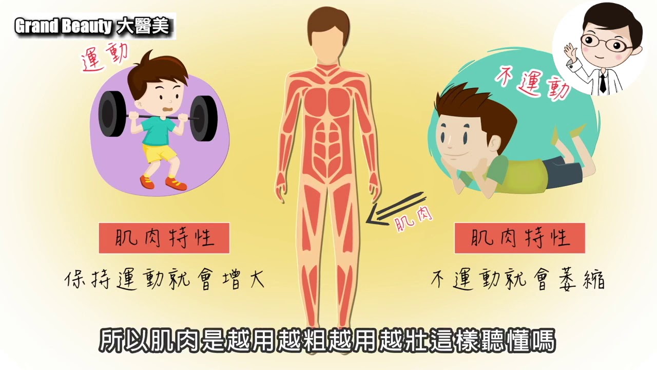 長時間不運動肌肉會變肥肉嗎? - 景升診所 YouTube player