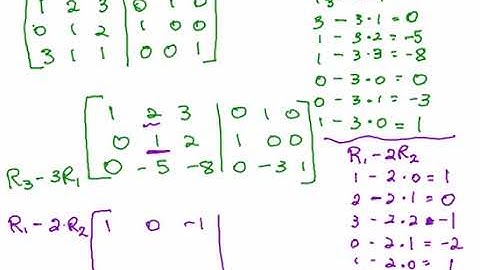 Find Inverse Matrix Using Row Operations