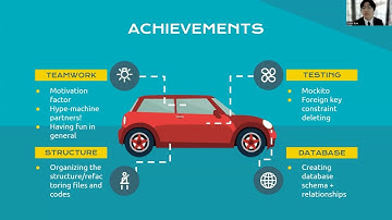 Dev10 Final Project Presentation: Ride On