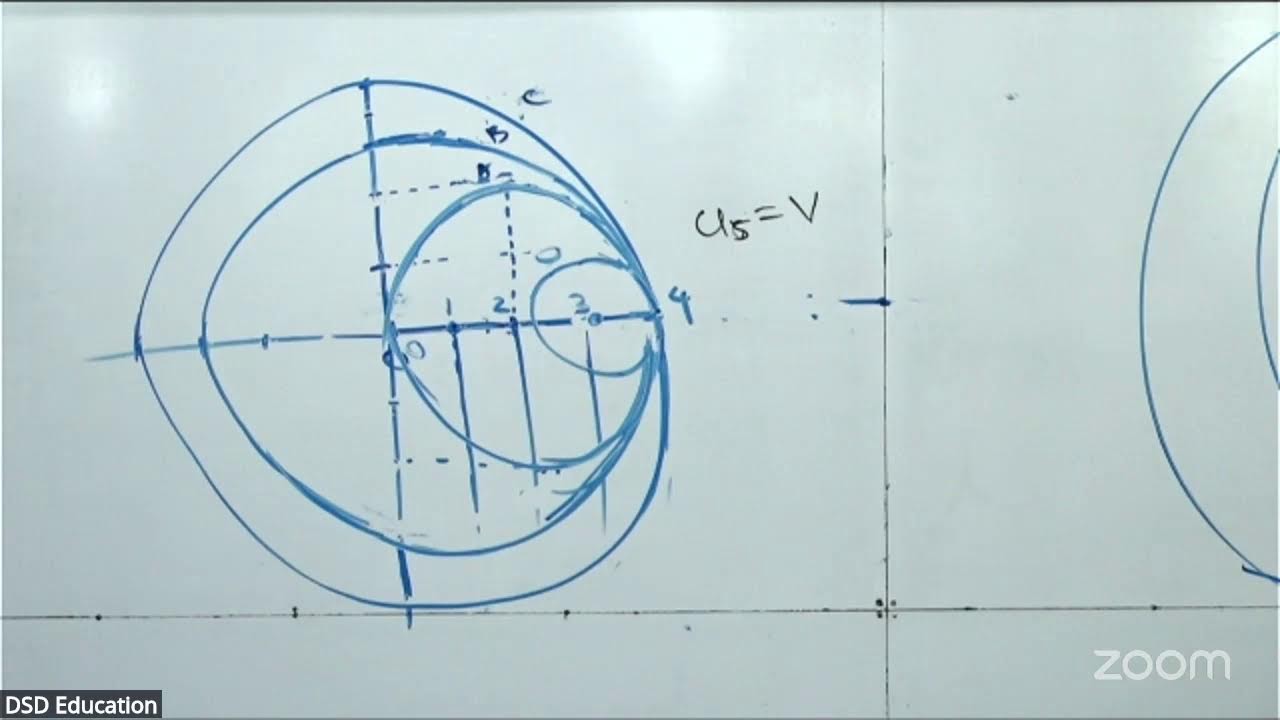 2026 THEORY ඩොප්ලර් ආචරණය DAY 3[ WAVES AND VIBRATION ]