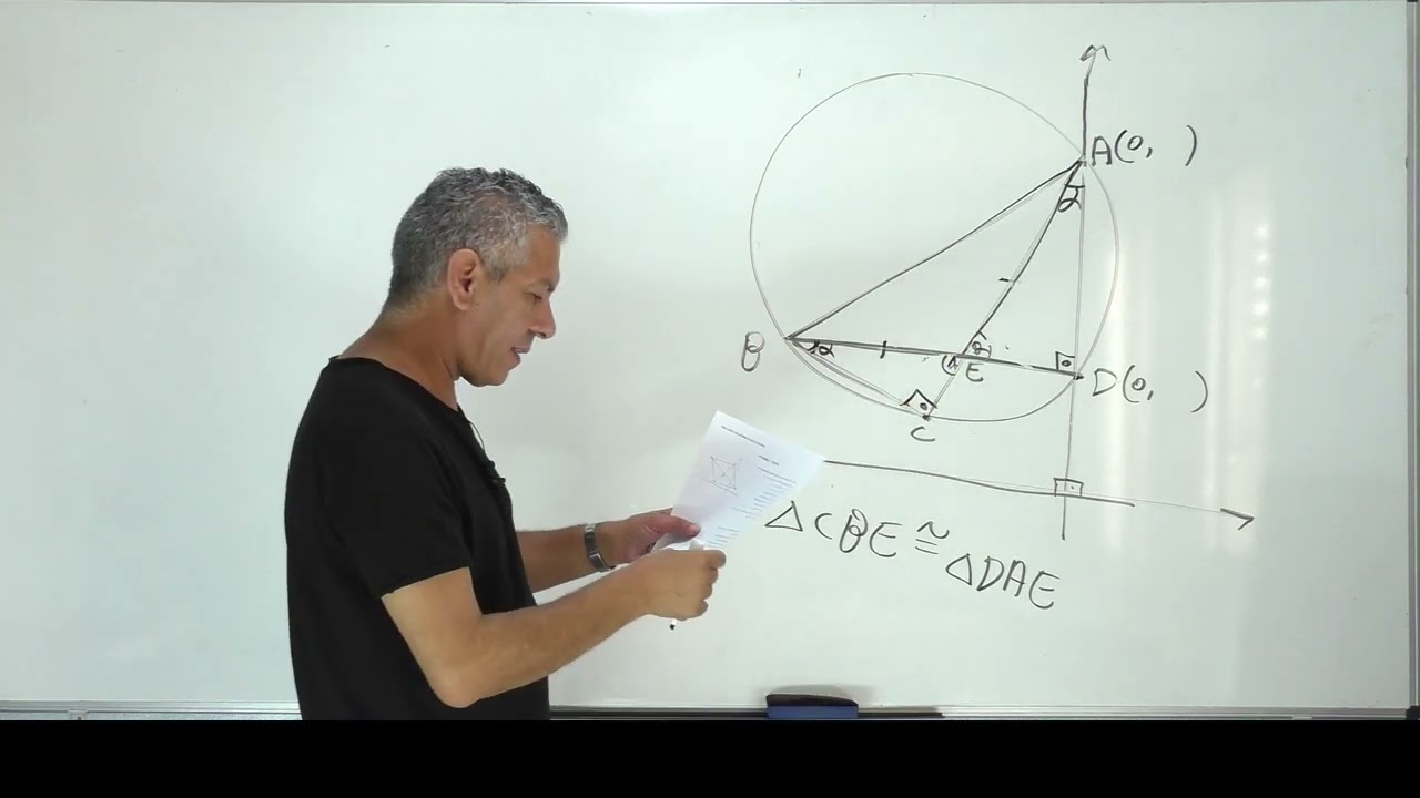 🎓 פתרון בגרות 471 קיץ 2025 מועד ב שאלה 5-גיאומטריה אנליטית עם מעגל.
