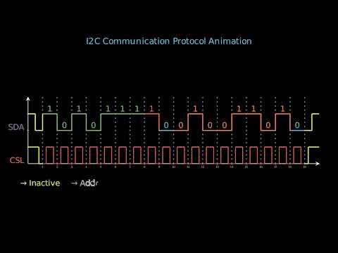 I2C Protocol Animation (Manim)