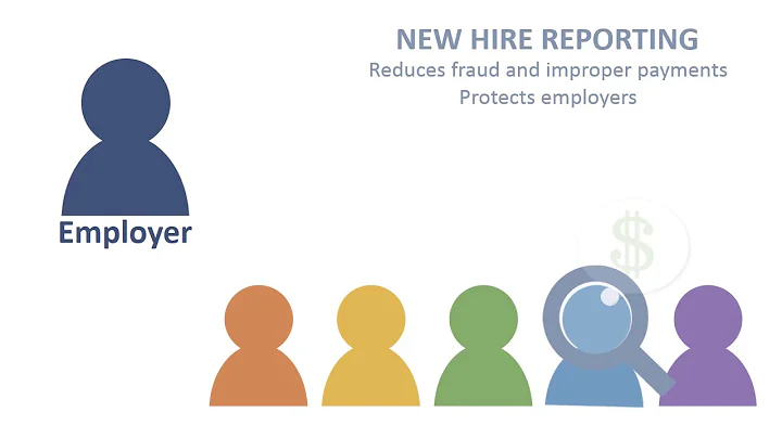 Understanding New Hire Reporting