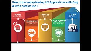 MasterOfThings empower developers seeking to deliver IoT & Smart City solutions