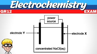 Exam Electrochemistry Grade 12
