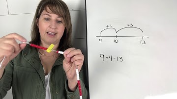Using a Beaded Number Line or Bead String in the Math Classroom