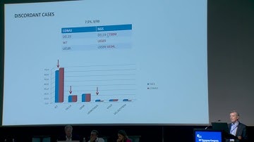 Implementing next generation sequencing in a pathology laboratory