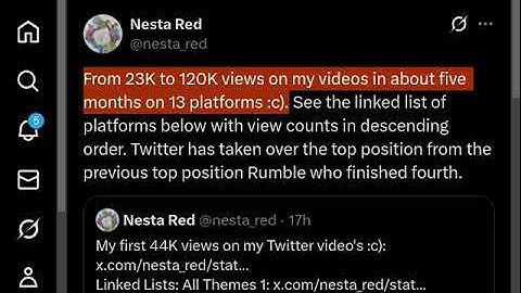 From 23K to 120K views on my videos in about six months on 13 platforms :c)