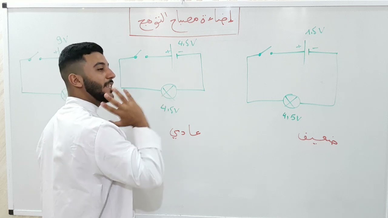 إضاءة مصباح التوهج للسنة الأولى متوسط