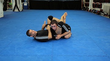 Triangle Choke from Guard w/ Head Control | MMA Submissions