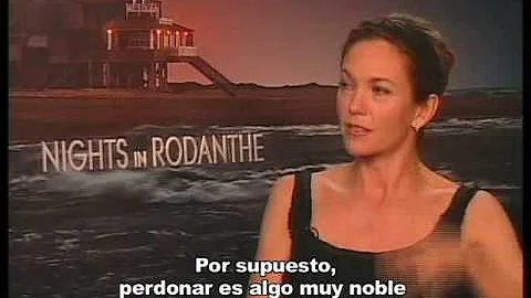 Dove girato film Come un uragano?