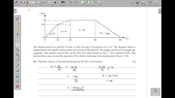 9709/42/F/M/24 -- QN 1 (KINEMATICS) -- MECHANICS MATHEMATICS PAPER 42 FEB/MAR 2024