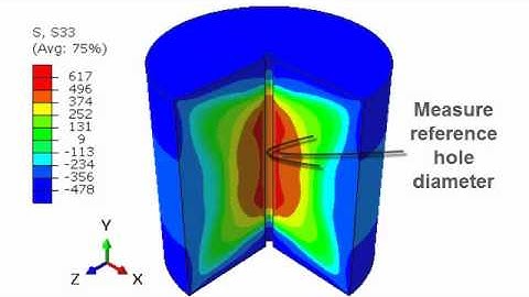 Deep-Hole Drilling FEA simulation