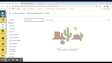 Canvas for School Site Administrators.  An Overview