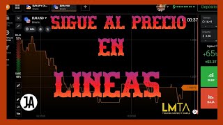 GRAFICO DE LINEAS 4 Divisas diferentes minuto a minuto ||Academia de trading LMTA de Luy Mariano