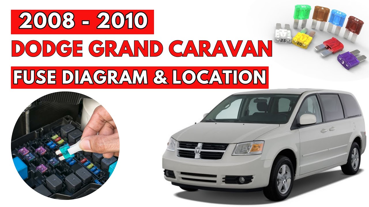 Dodge Grand Caravan (2008 to 2010) Fuse Box Diagrams & Location Guide