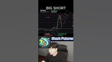 Bitcoin short trading  #binance #trading #dogechain #trumpinauguration  #memecoin #dexscreener
