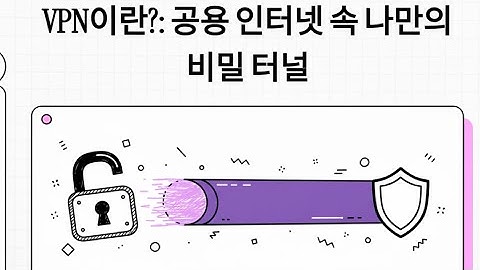 가상사설망 (VPN, Virtual Private Network)