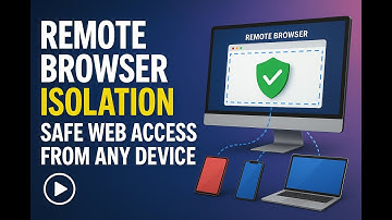 Remote Browser Isolation: Safe Web Access From Any Device