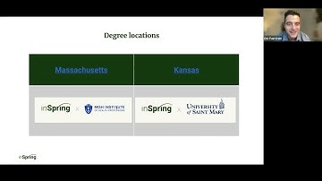 A step-by-step guide on how to start your US Accelerated Nursing Program