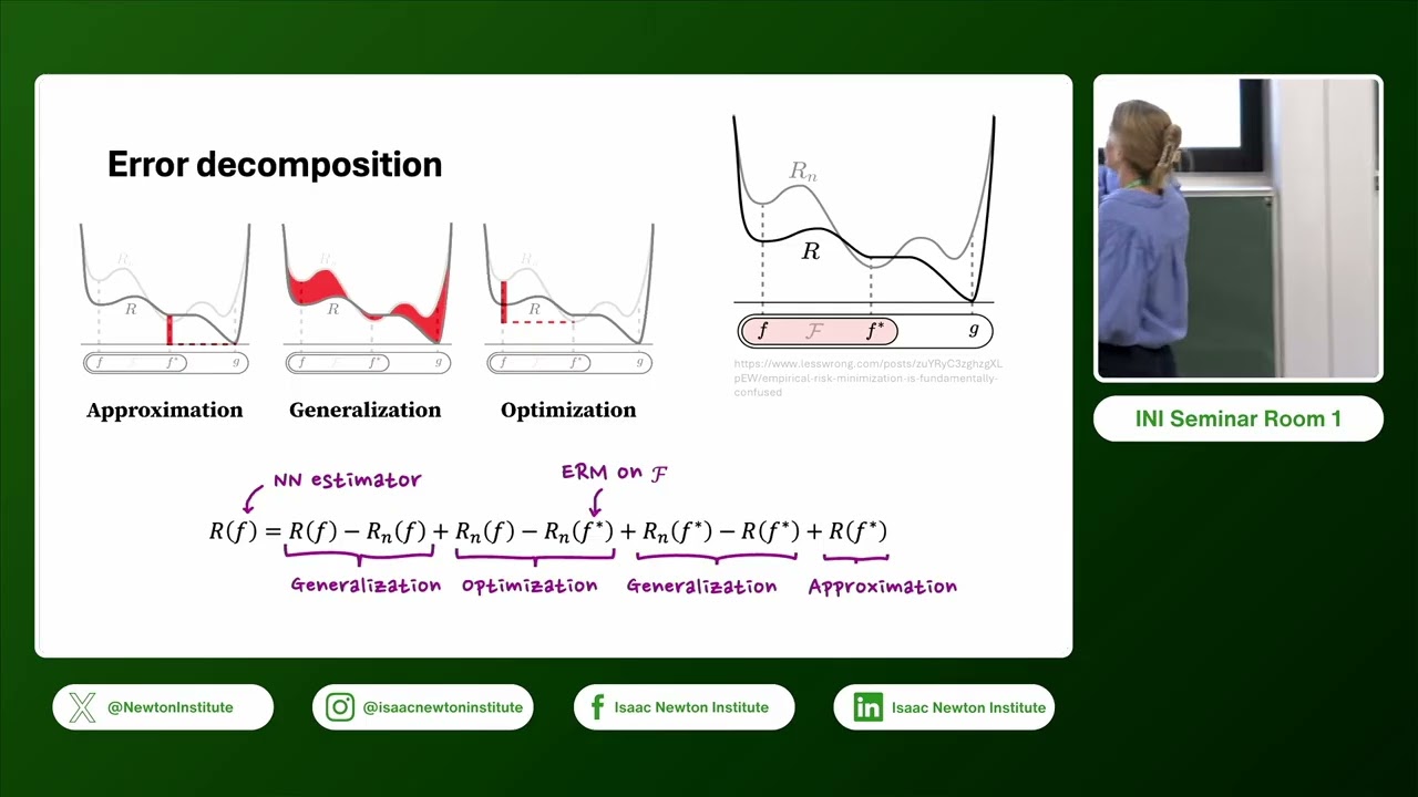 Statistical Breakthroughs and Novel Perspectives in Deep Learning Theory