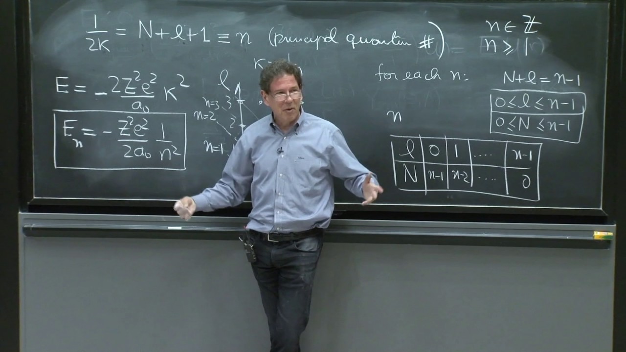 Energy eigenstates of hydrogen
