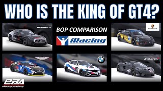 Data Comparsion All Of GT4 Cars in iRacing