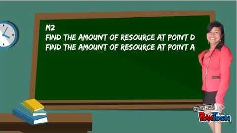 SENSITIVITY ANALYSIS