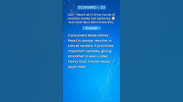 ⚡ React Concurrent Mode Explained | The Future of Rendering #youtubeshorts