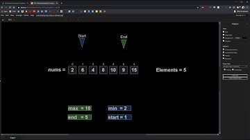 Leetcode Visualized: 581. Shortest Unsorted Continuous Subarray