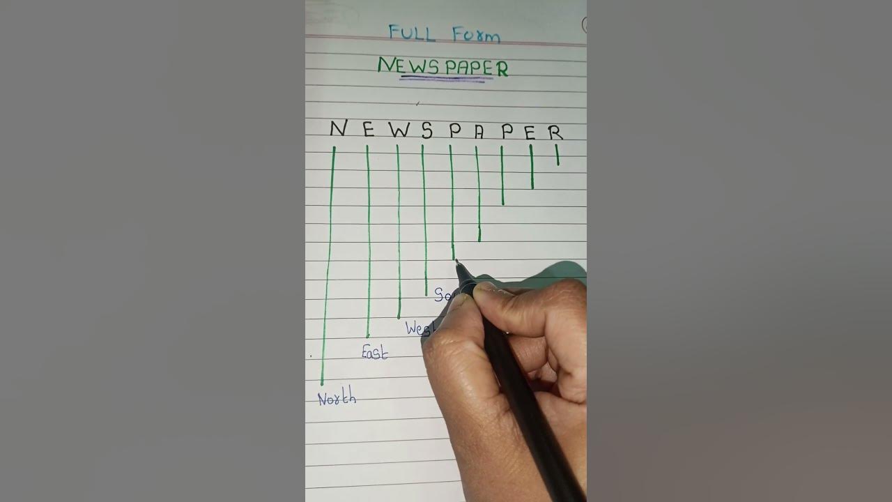 full-form-of-newspaper-shorts-ytshorts-youtube