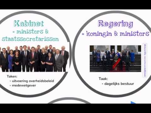 Video: Wat is het parlement?