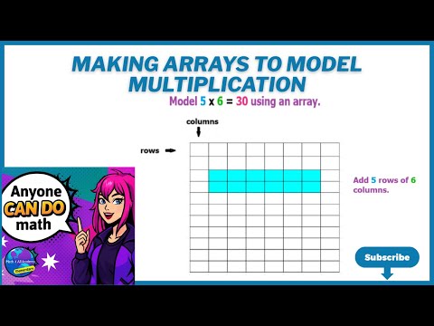 Making Arrays To Model Multiplication